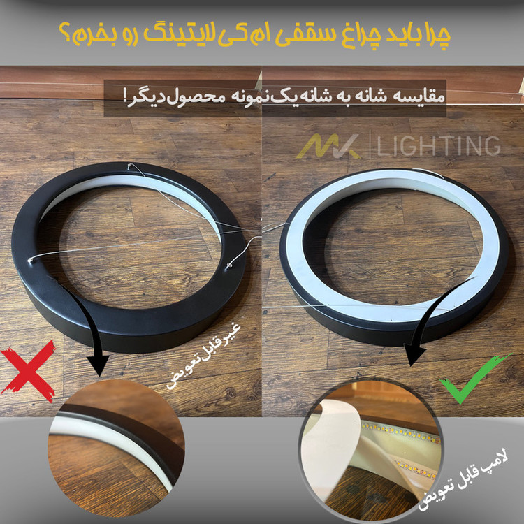 محصول نمونه تستی لوستر ام کی ای لایتینگ مدل مدرن کد Ringo40